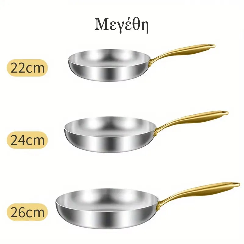 RoyalSteel 316 Stainless Steel Frying Pan with Gold Handle