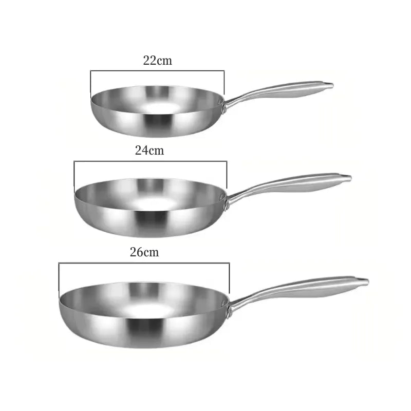 SteelMaster Professional Frying Pan Made of 304 Stainless Steel
