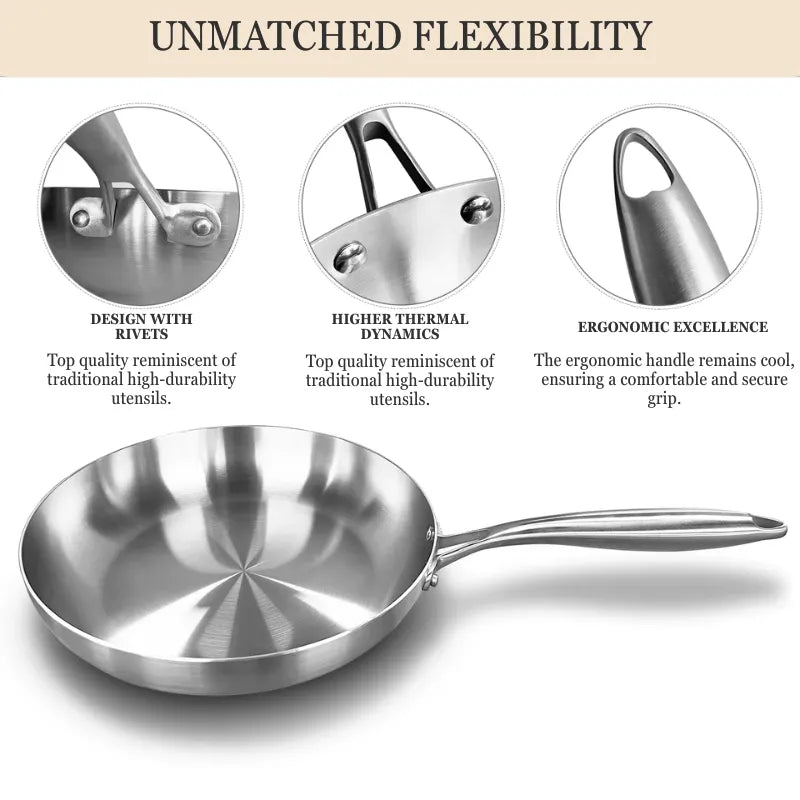 SteelMaster Professional Frying Pan Made of 304 Stainless Steel