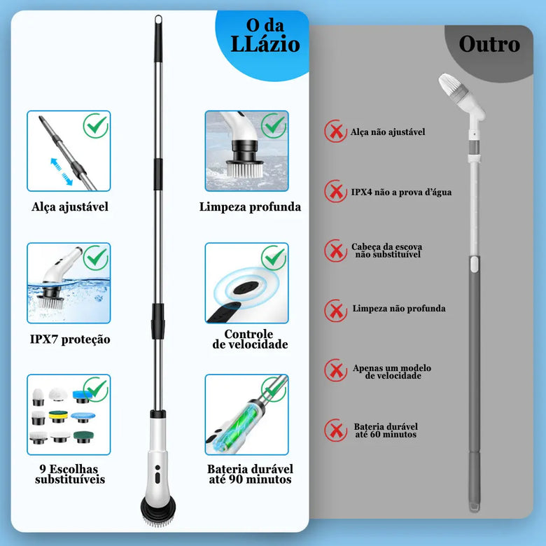 Escova De Limpeza Elétrica 9 Em 1 - SoftSpin